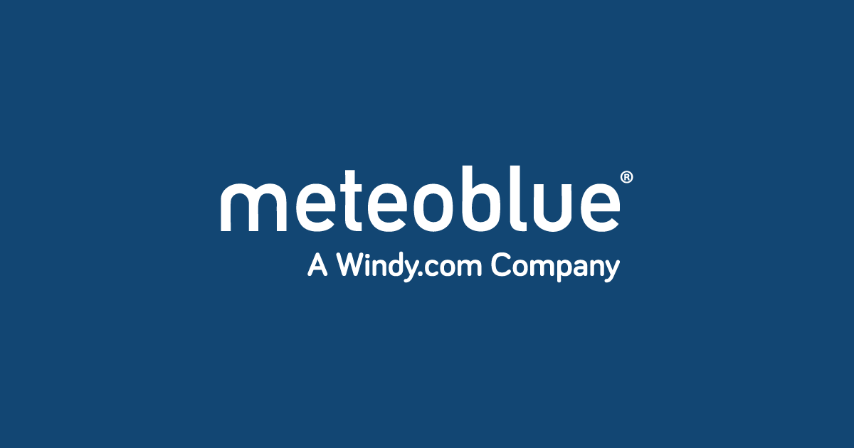 meteoblue